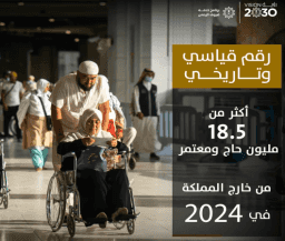 SURVEI JAMAAH HAJI DAN UMROH 2024